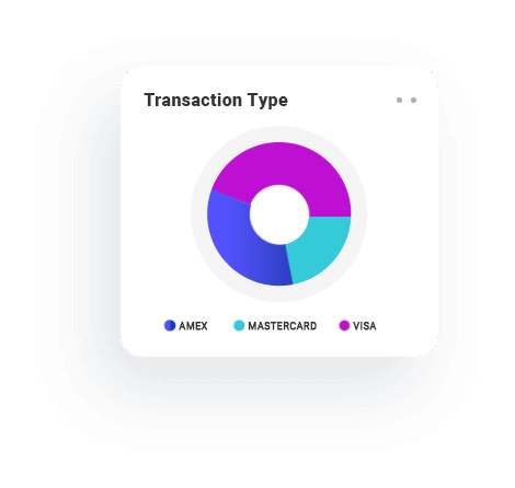 transactions_chart_v2