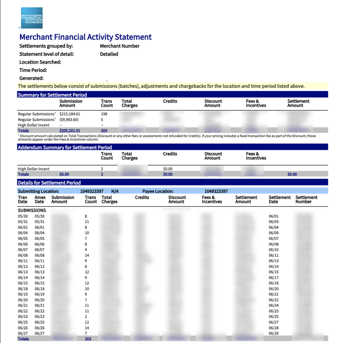 processing statement
