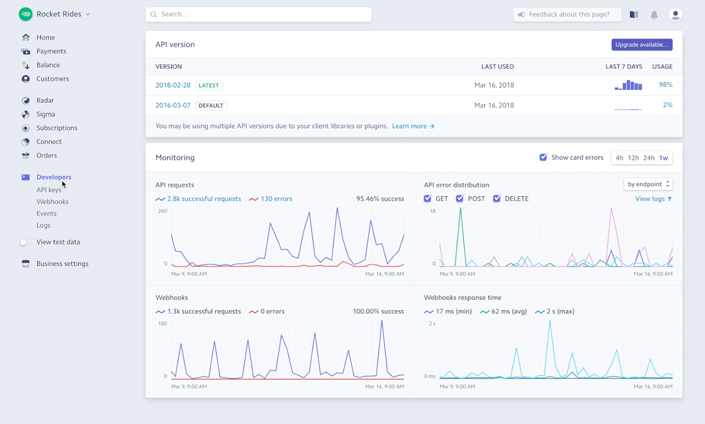 Screenshot of Stripe dashboard.