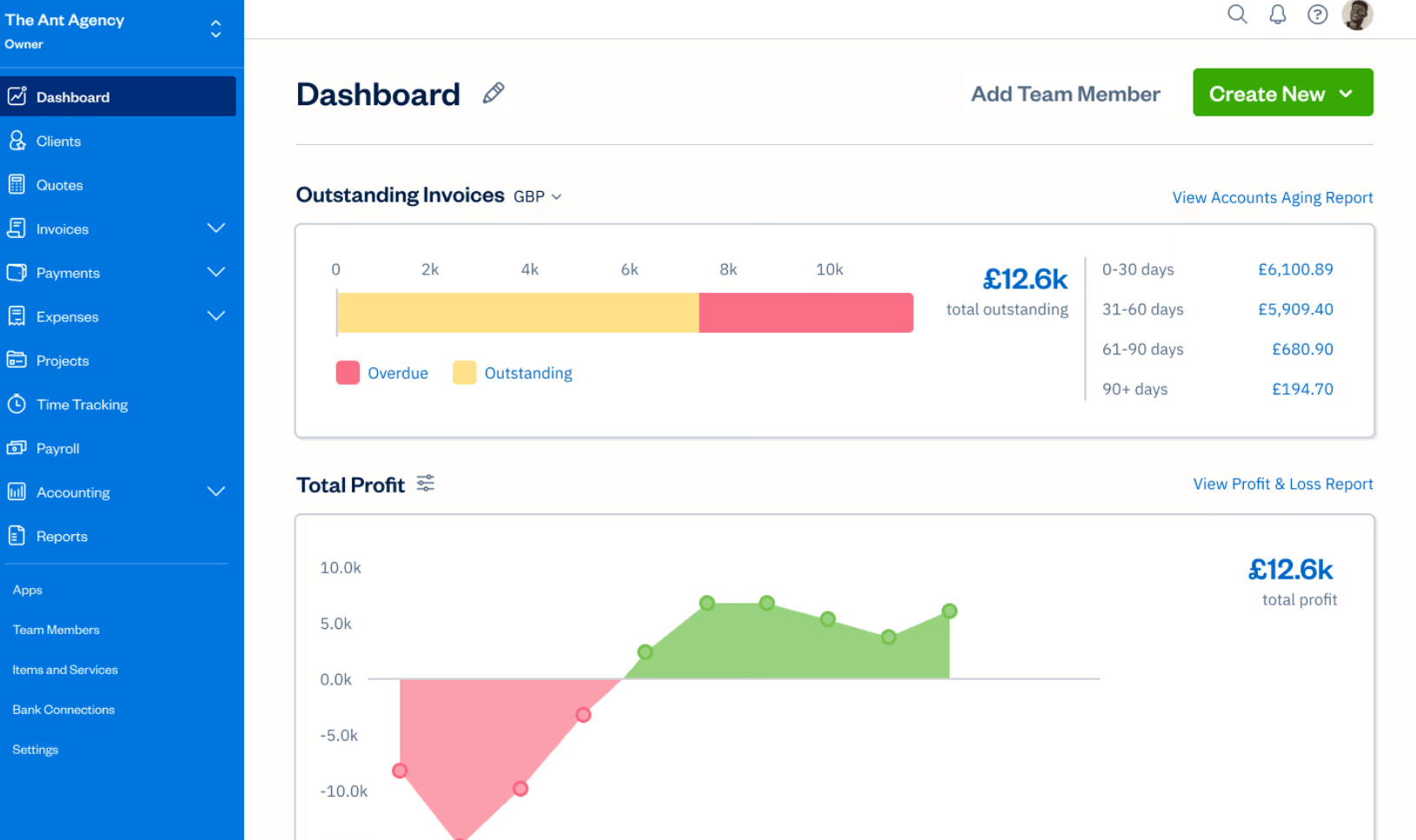 Freshbooks dashboard.
