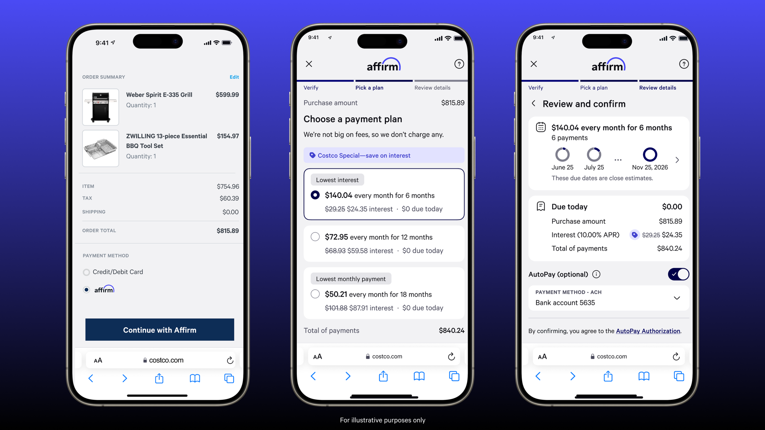 Affirm dashboard.