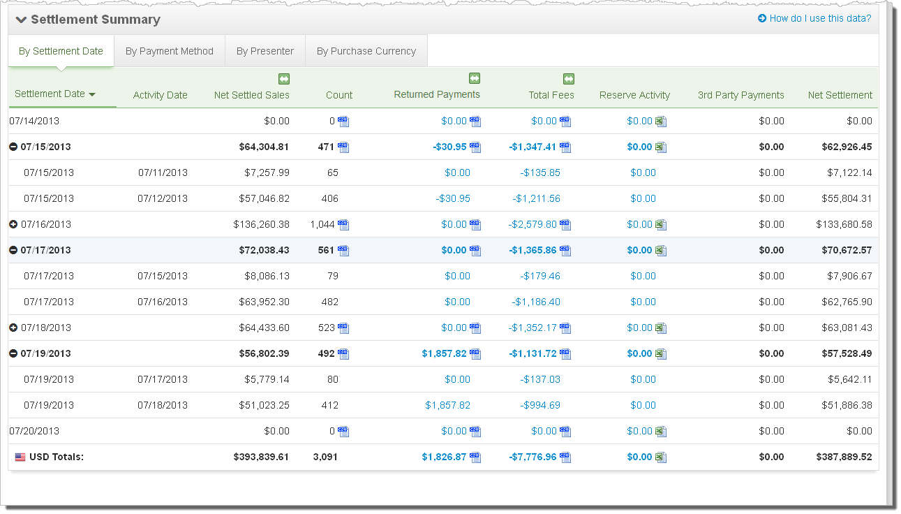 Worldpay dashboard.